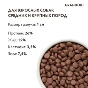 Сухой корм Grandorf DOG Lamb&Turkey MED&MAXI для собак взрослых средних и крупных пород, ягнёнок с индейкой