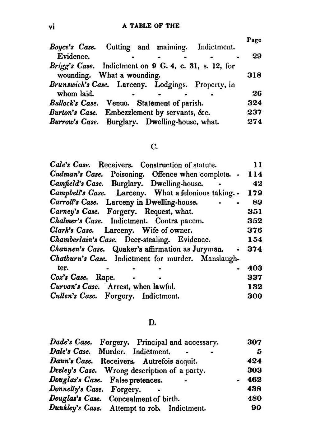 Crown Cases Reserved for Consideration 1824-37: And Decided by the Judges of England, with References to the English Common Law Reports. Volume 1 | Edward Ryan