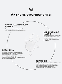 MANITA PROFESSIONAL Масло для кутикулы сухое парфюмированное BACCARAT 15 ml.