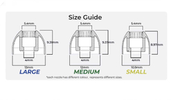 Амбушюры TANGZU Tang Sancai размер MIX - S, M, L