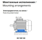 Насос Н403У с 22/1500 кВт/об АИР180S4