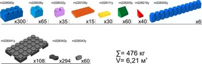 Набор GigoBloks Outdoor 15" L - 567x432 см
