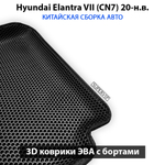 передние ева коврики для hyundai elantra vii cn7 20-н.в. от supervip