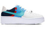 Кроссовки Nike Air Force 1 Sage (Женская размерная сетка)
