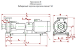 Насос СМ 150-125-315а