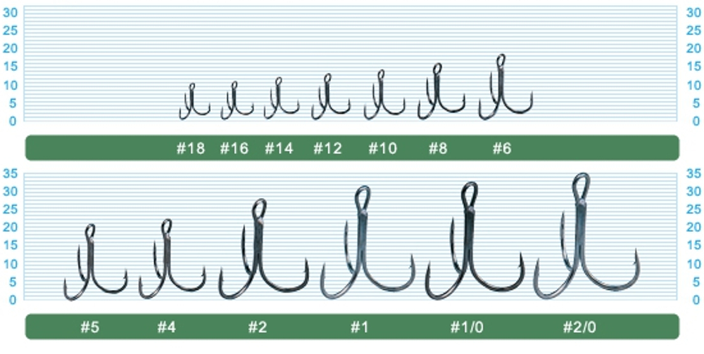 Тройник Kasaki ST-36 (50шт/уп)