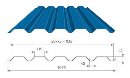 Профнастил МП-35