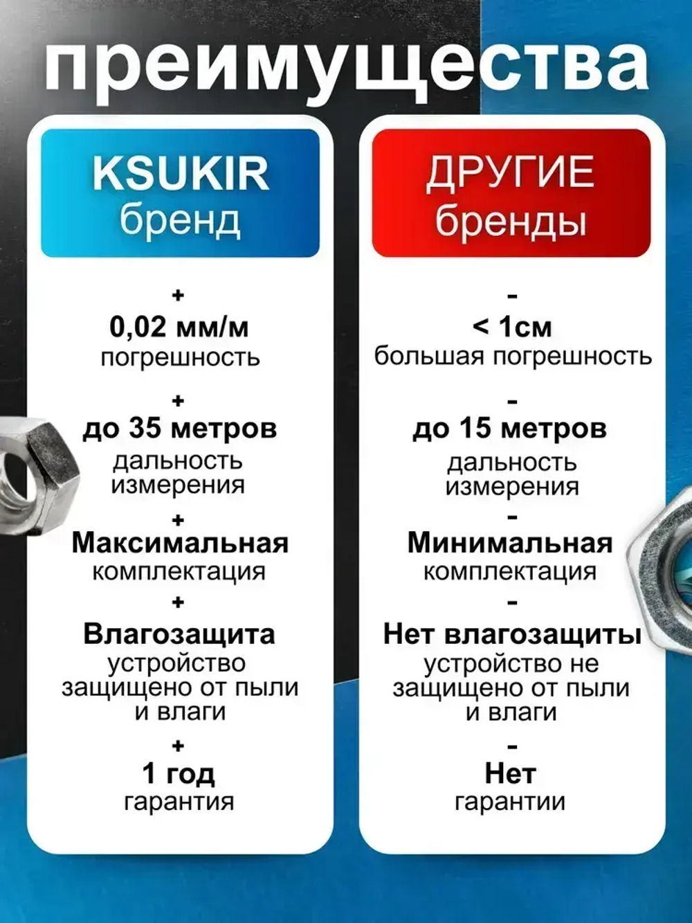 KSUKIR Лазерный уровень, 360, 4D, 16 линий