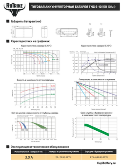 Аккумулятор RuTrike TNG 6-12 (AGM+GEL)