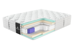 Матрас MaterLux MASTIANO (МАСТИАНО)