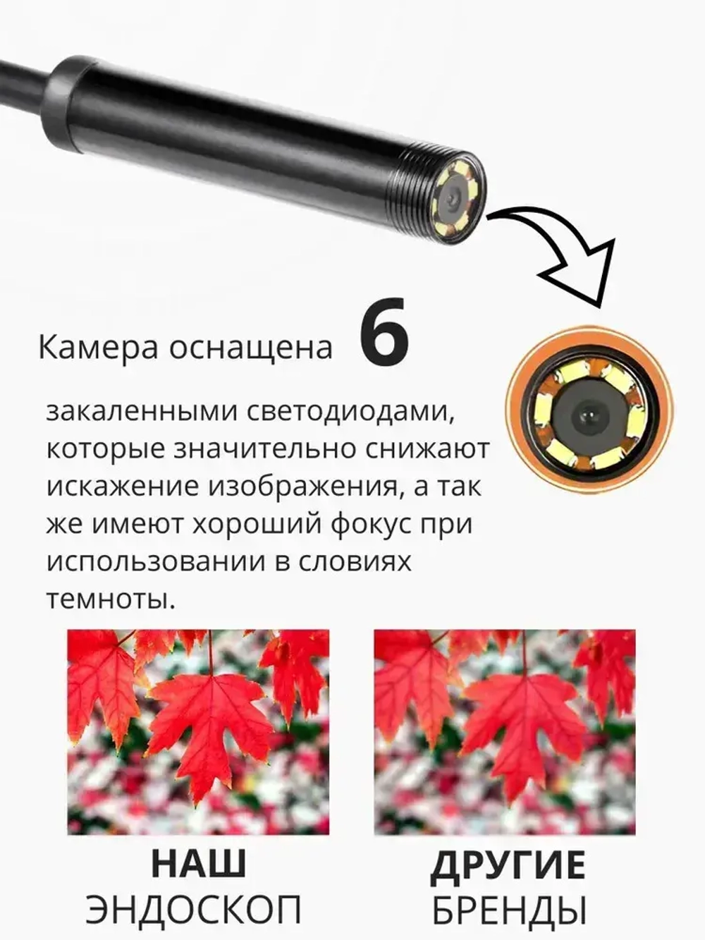 Видеоэндоскоп для смартфона, microUSB, USB 1 метр