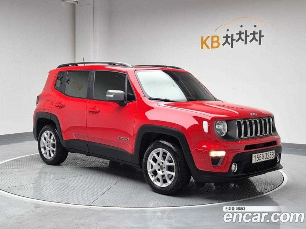 Jeep Renegade 2.4 Limited (12.2021)