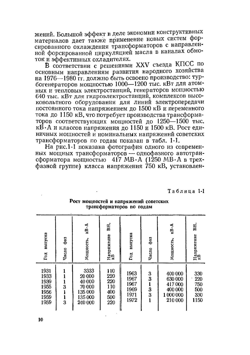 Расчёт силовых трансформаторов | П.М. Тихомиров