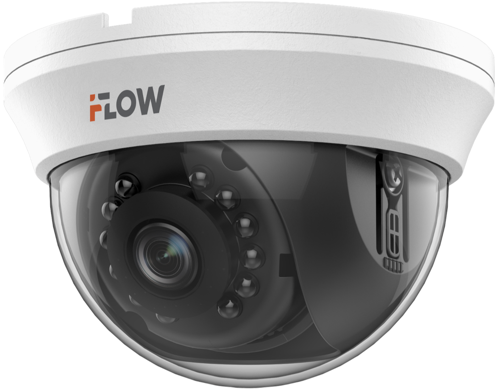iFlow F-AC-1421(2.8mm)