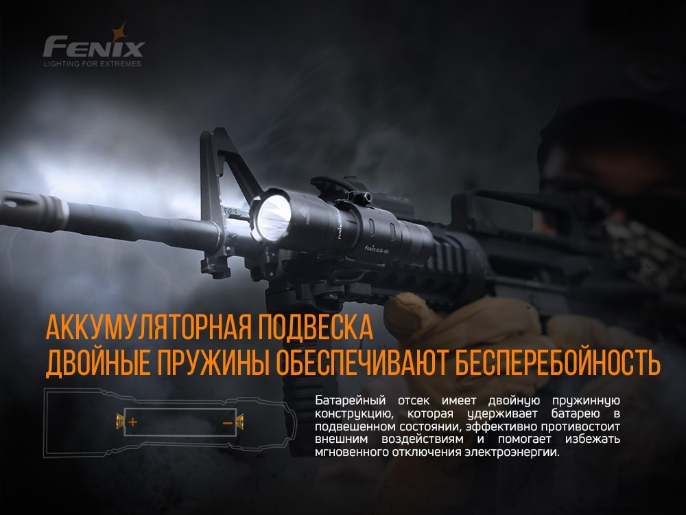 Фонарь Fenix TK11 TAC