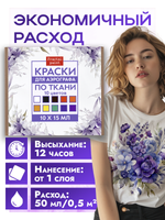 Набор красок для аэрографа по ткани 10х15 мл