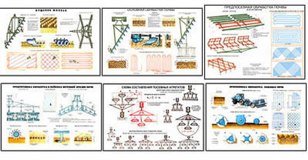 Плакаты ПРОФТЕХ &quot;Уборка, посев и уход за урожаем&quot; (13 пл, винил, 70х100)