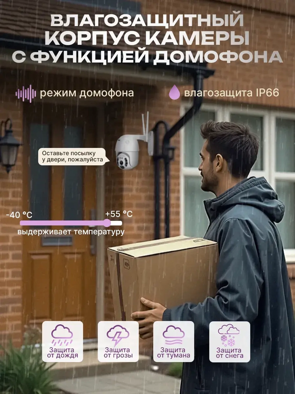 Камера видеонаблюдения уличная wi-fi 5МП + 128Гб