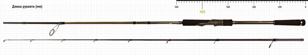 Удилище спиннинговое Thor THS-802XXH тест 40 - 130 г