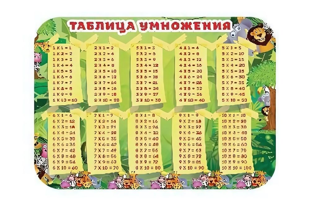 Настольное покрытие для лепки 330*230 &quot;Таблица умножения&quot; (Пчелка)