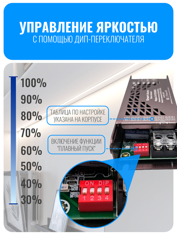 Блок питания Smart Aura для светодиодной ленты