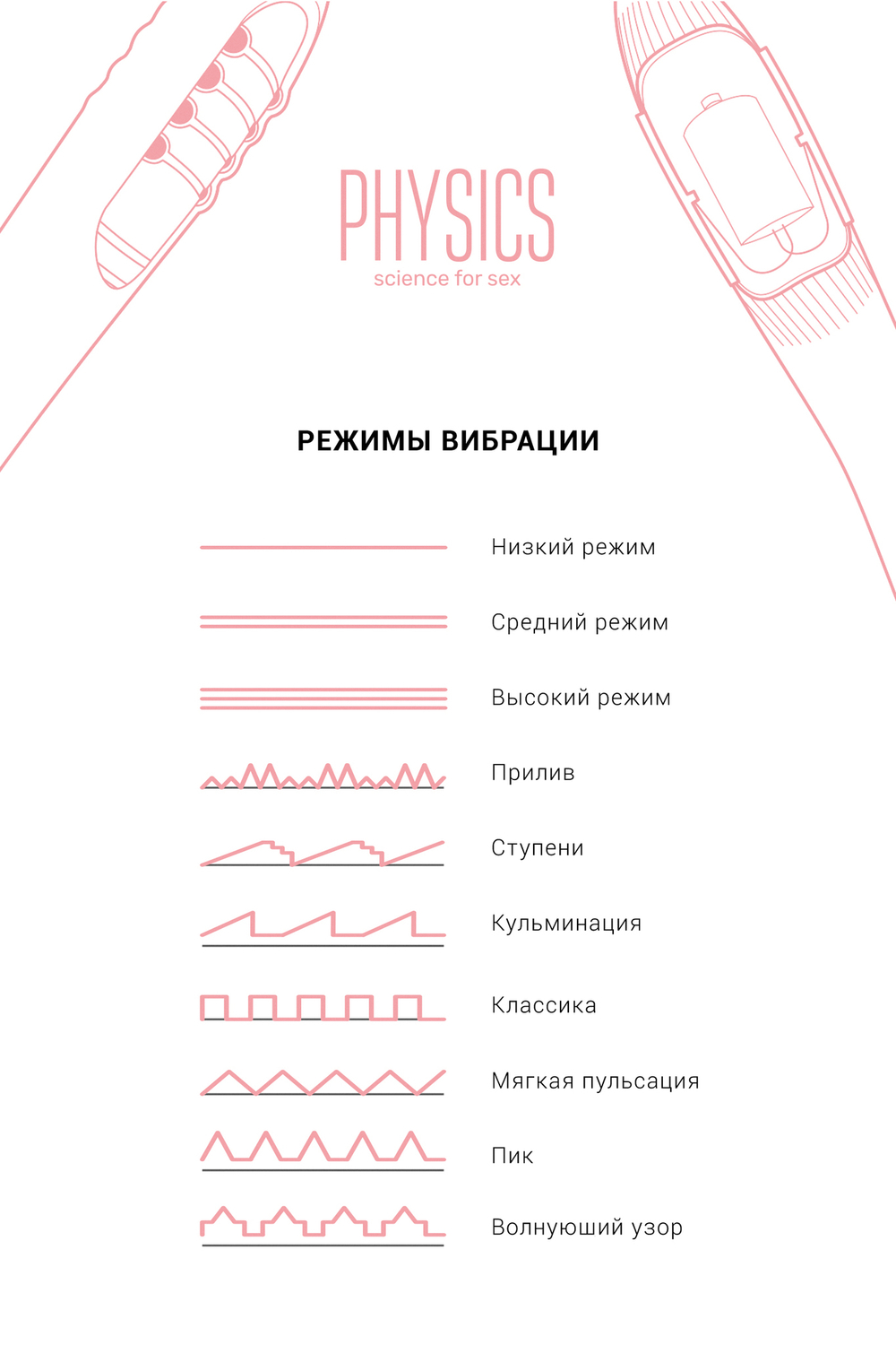 Вибратор с электростимуляцией PHYSICS GALVANI VIBE, силикон, розовый, 21 см