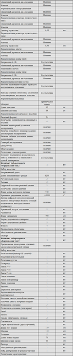 Комплект оборудования для кабинета физики для ученика (PolusLab)
