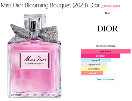 Miss Dior Blooming Bouquet (2023) Dior 100ml (duty free парфюмерия)