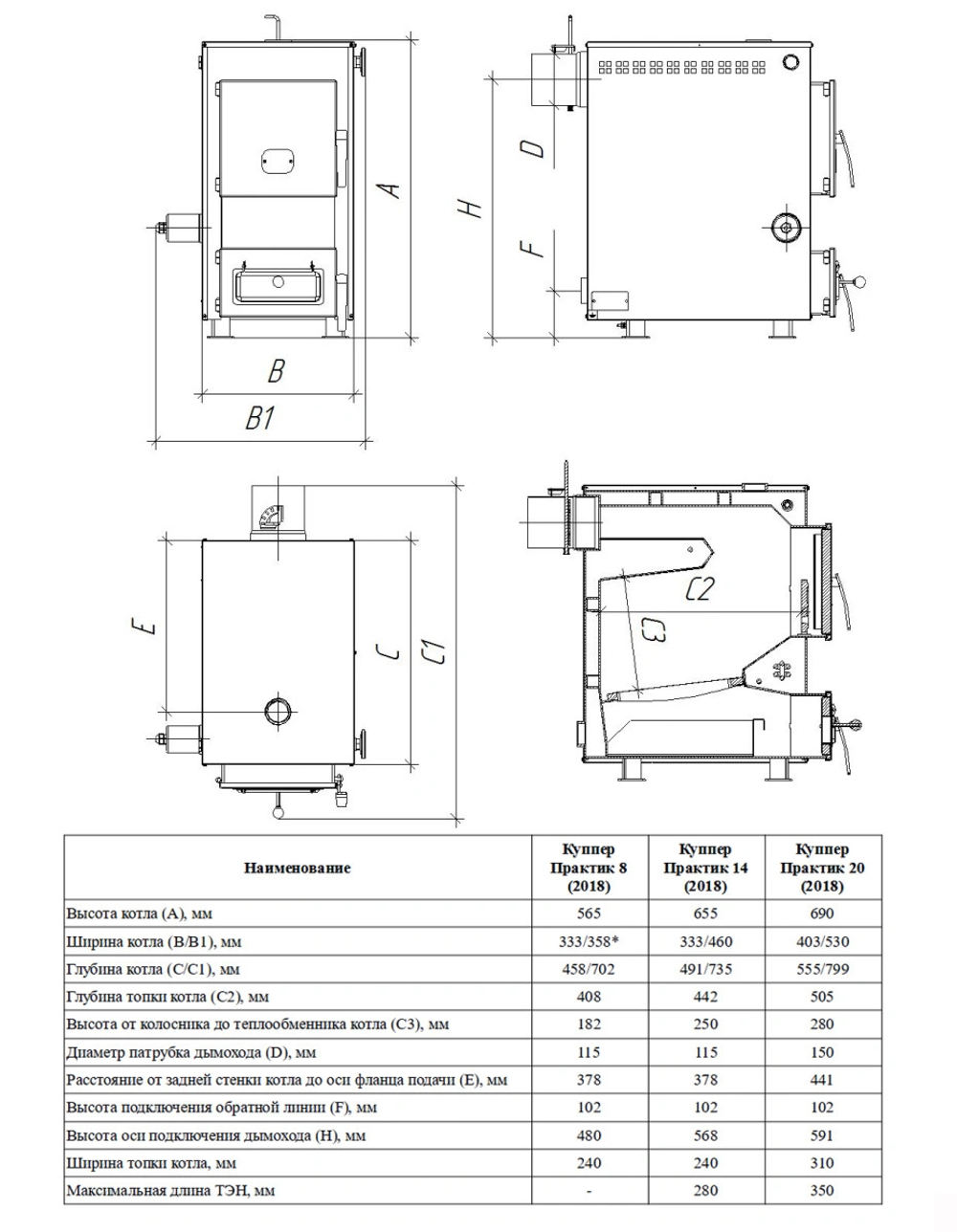 Отопительный котел Куппер ПРАКТИК-8 (1.1) + Блок ТЭН 6 кВт + Пульт управления Norma AQUA