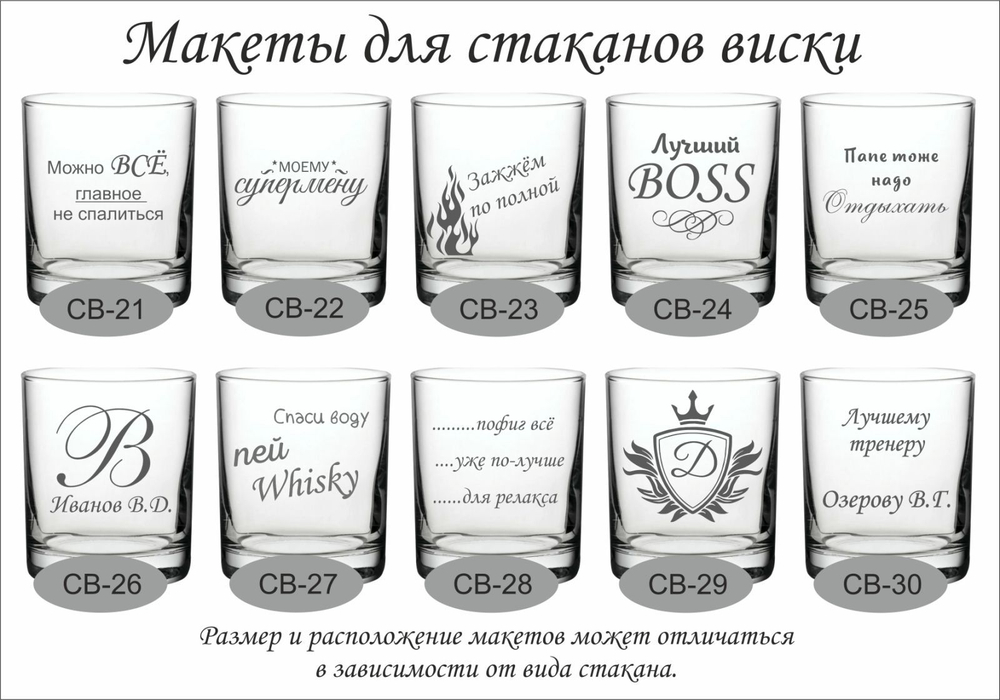 Стакан для Виски "Дегустатор"