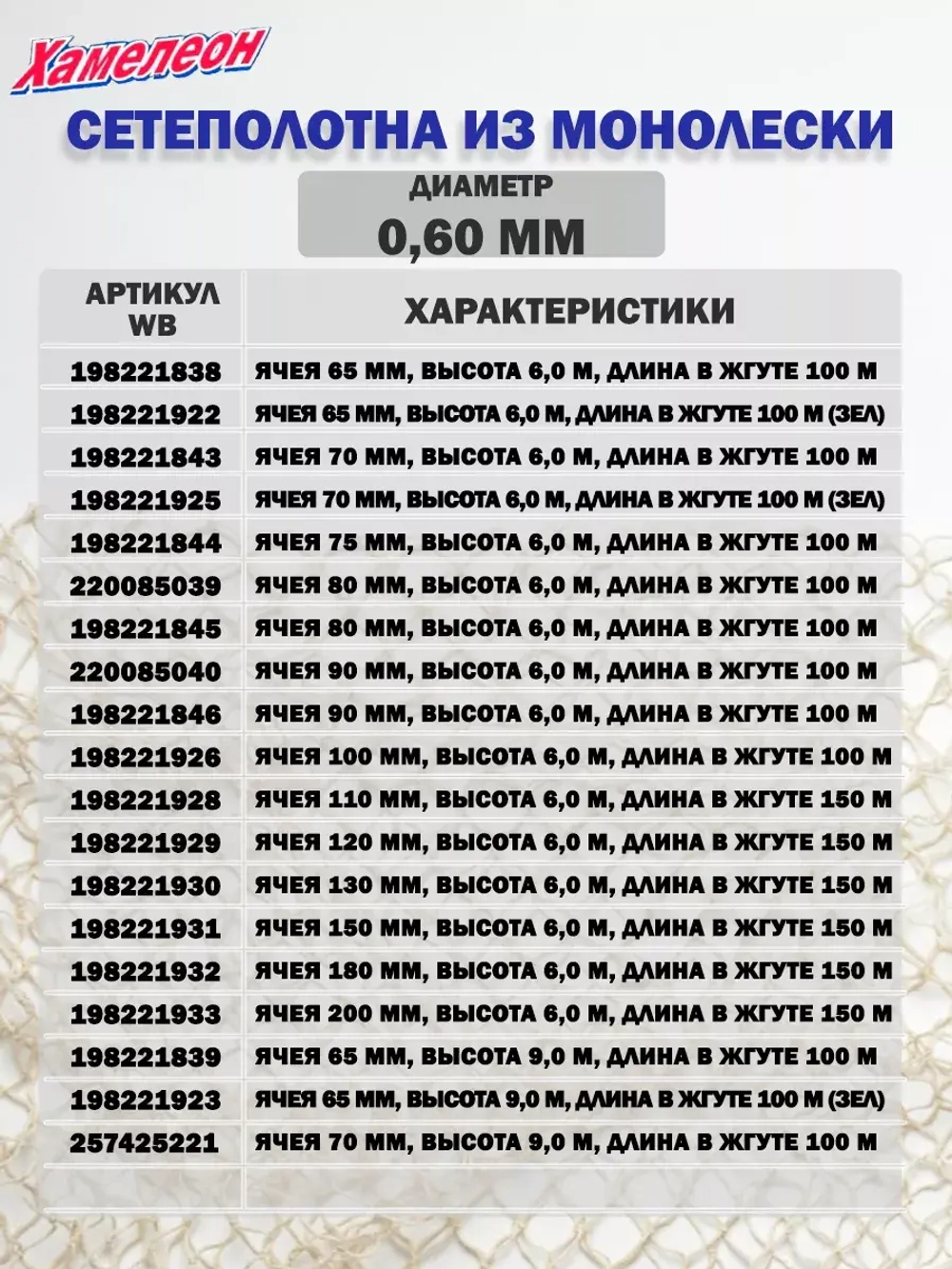 Сетеполотно леска 0,70 мм, ячея 70 мм, высота 6,0 м кукла