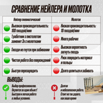 Пистолет гвоздезабивной наладонный нейлер Hybest MPN50 (пневматический, гвозди россыпью)