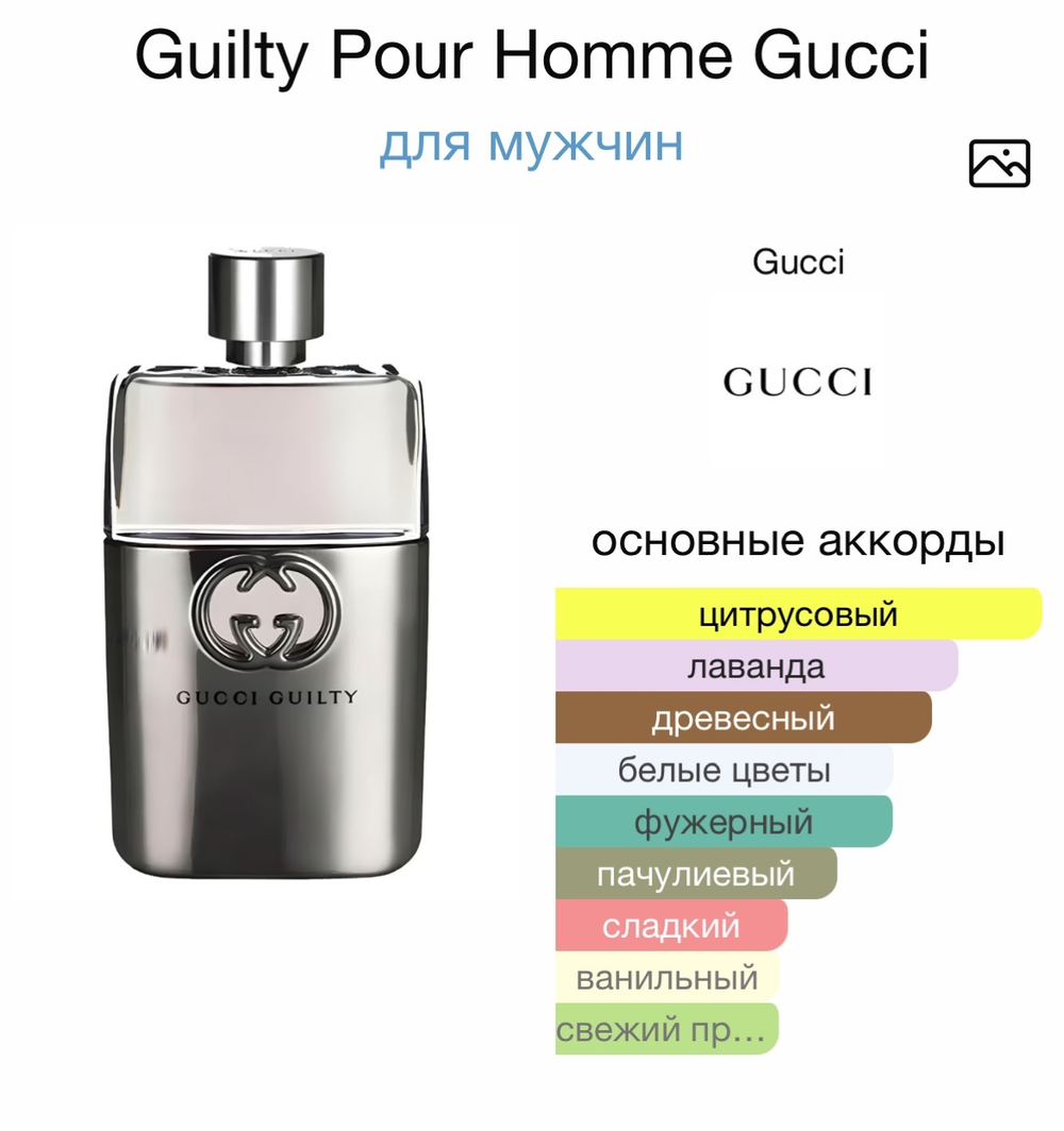 Guilty Pour Homme Gucci