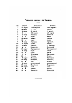 Военные действия в Китае. 1900-1901 г.. Часть первая | А.З. Мышлаевский