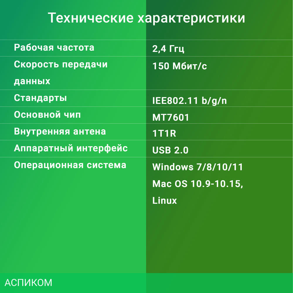 Wi-Fi адаптер Digma DWA-N150C