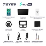 Teyes SPRO Plus 10.2" для Toyota Vios 2013-2020