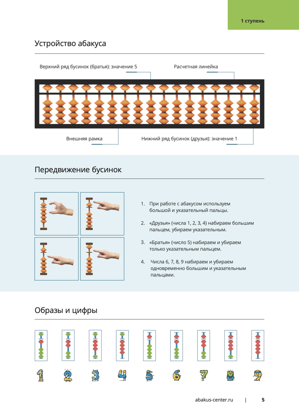 1 ступень комплект книг. Версия ментальная арифметика