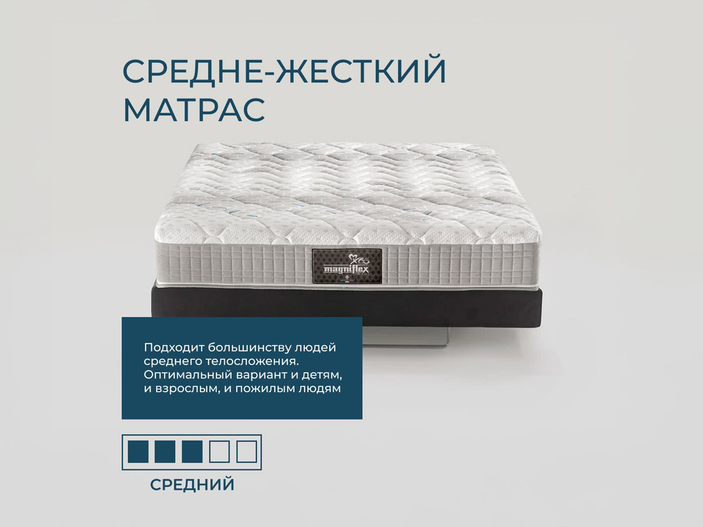 Ортопедический матрас Magnistretch (Stretching) 10