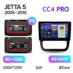 Teyes CC4 Pro 10,2" для Volkswagen Jetta 5 2005-2010