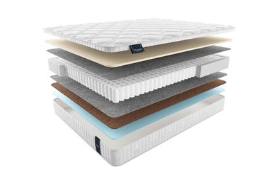 Матрас MaterLux CASTELLO LIGHT