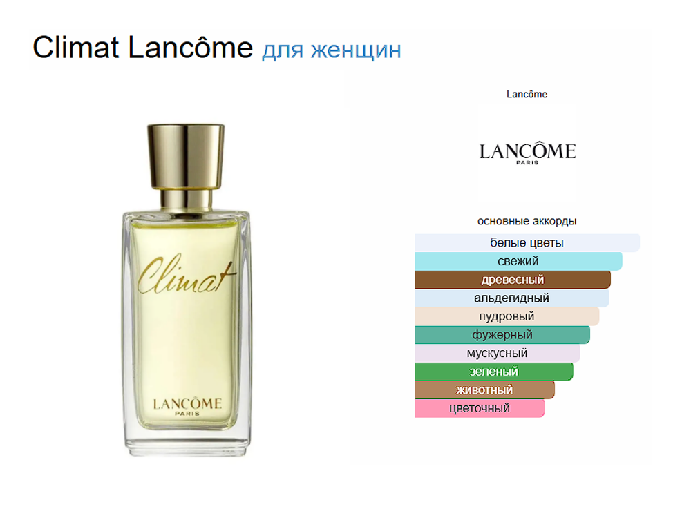 Lancome Climat 75 ml (duty free парфюмерия)