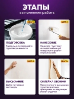Грунтовка для стен под обои FARBITEX PROFI 12 кг, грунтовка белая акриловая укрывающая без запаха