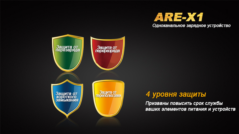 Зарядное устройство Fenix ARE-X1 (18650, 26650)