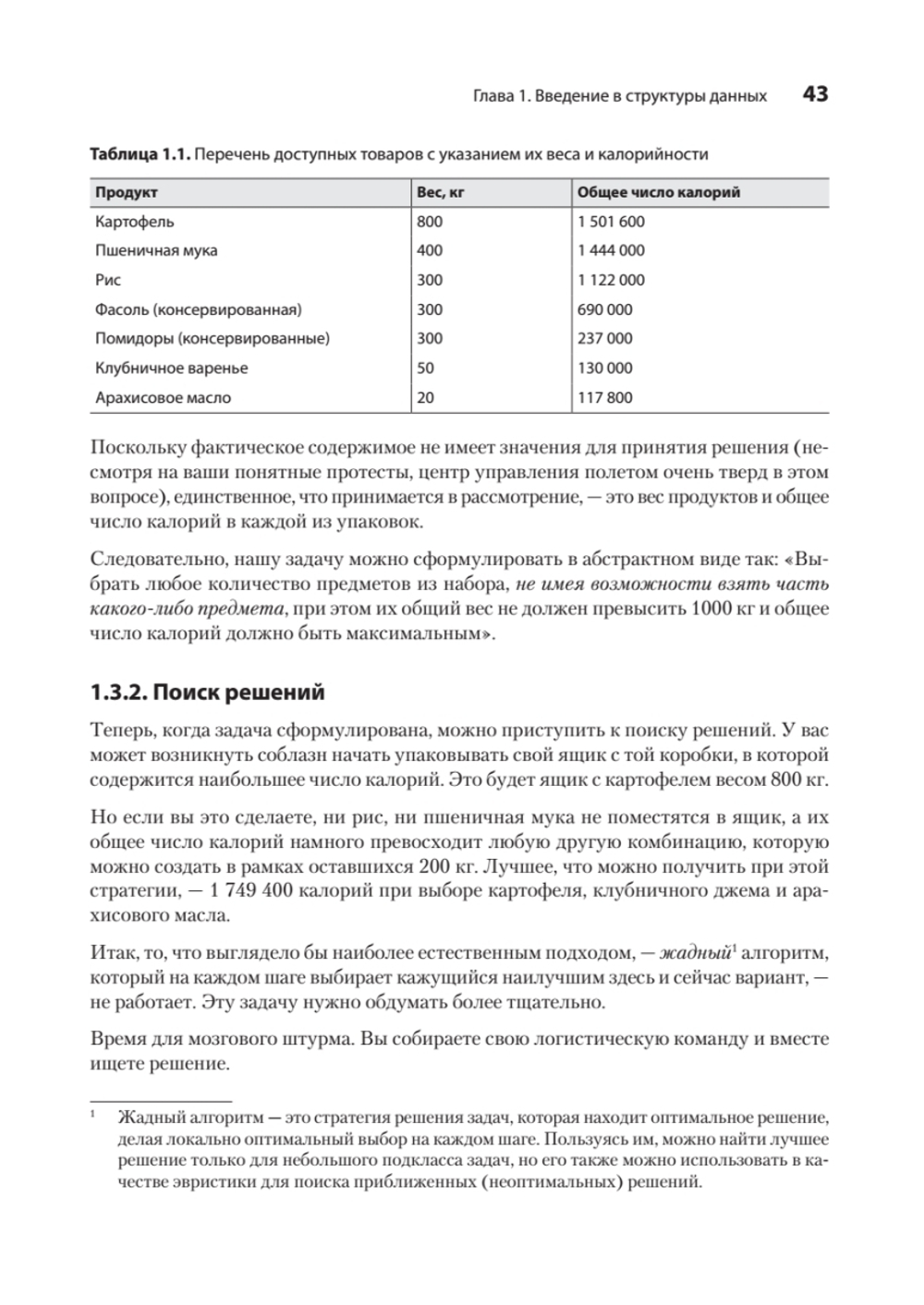 Продвинутые алгоритмы и структуры данных