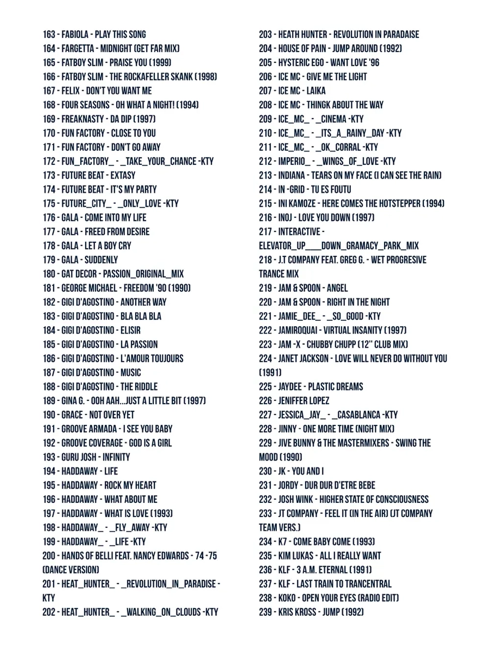 500 DANCE HITS OF 90s (MP3-USB)