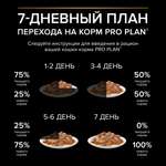 Паучи PRO PLAN MAINTENANCE для взрослых кошек живущих дома с говядиной в соусе 26х85г