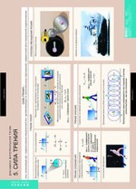 Комплект таблиц "Динамика и кинематика материальной точки" (12 таб.)