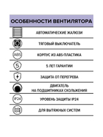 Вентилятор накладной EURO D125 тяг.выкл. авт.жалюзи ERA