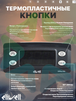 Контроллер холодильного оборудования IDPlus 974 NTC 230 V,3 реле управления