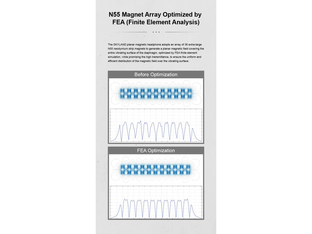 Полноразмерные наушники MoonDrop Skyland